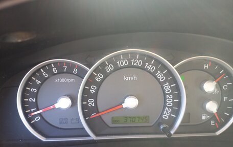 KIA Sorento IV, 2009 год, 760 000 рублей, 13 фотография