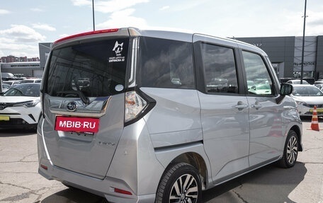 Subaru Justy IV, 2020 год, 959 000 рублей, 7 фотография