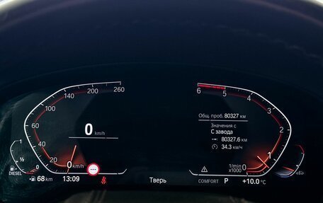 BMW X3, 2021 год, 5 985 000 рублей, 16 фотография