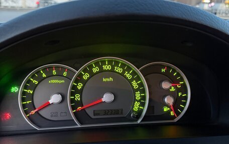 KIA Sorento IV, 2006 год, 1 000 000 рублей, 12 фотография