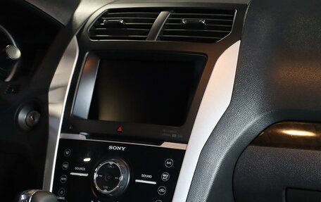 Ford Explorer VI, 2015 год, 1 899 000 рублей, 16 фотография