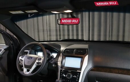 Ford Explorer VI, 2015 год, 1 899 000 рублей, 7 фотография