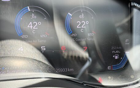 Rambler 1500, 2023 год, 14 500 000 рублей, 20 фотография