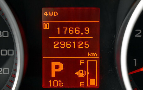 Mitsubishi Outlander III рестайлинг 3, 2008 год, 615 000 рублей, 10 фотография