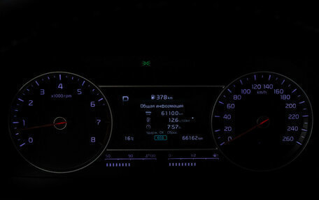 KIA Sorento IV, 2021 год, 3 799 000 рублей, 31 фотография