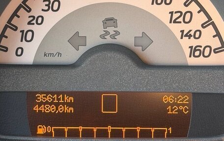 Smart Fortwo III, 2014 год, 1 750 000 рублей, 13 фотография