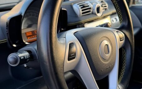 Smart Fortwo III, 2014 год, 1 750 000 рублей, 17 фотография