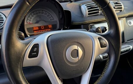 Smart Fortwo III, 2014 год, 1 750 000 рублей, 16 фотография