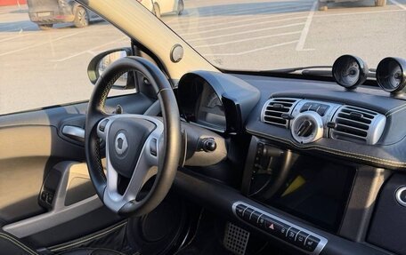 Smart Fortwo III, 2014 год, 1 750 000 рублей, 12 фотография