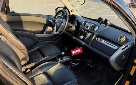 Smart Fortwo III, 2014 год, 1 750 000 рублей, 10 фотография