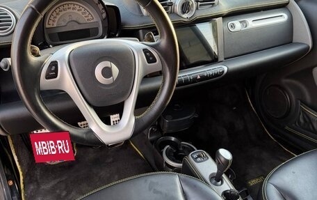 Smart Fortwo III, 2014 год, 1 750 000 рублей, 14 фотография