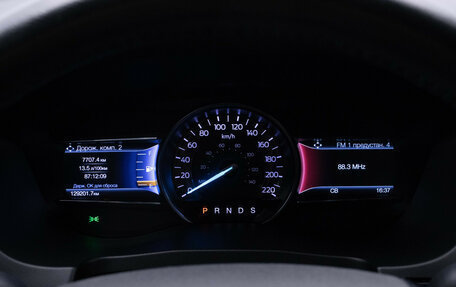 Ford Explorer VI, 2018 год, 3 195 000 рублей, 13 фотография