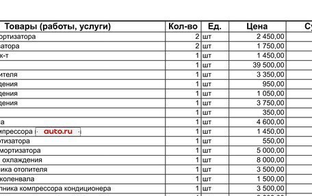 Skoda Octavia RS, 2015 год, 2 300 000 рублей, 20 фотография