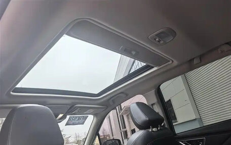 Subaru Forester, 2023 год, 3 100 025 рублей, 8 фотография