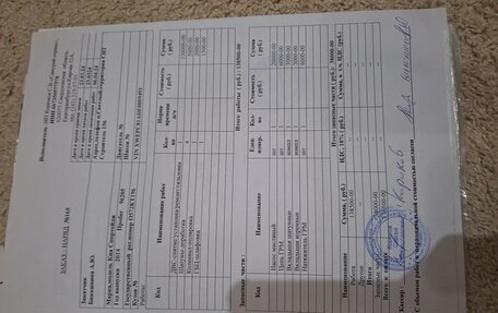 KIA Sportage III, 2014 год, 1 500 000 рублей, 24 фотография