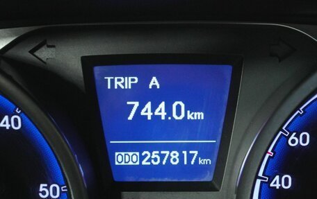 Hyundai ix35 I рестайлинг, 2010 год, 1 045 000 рублей, 17 фотография