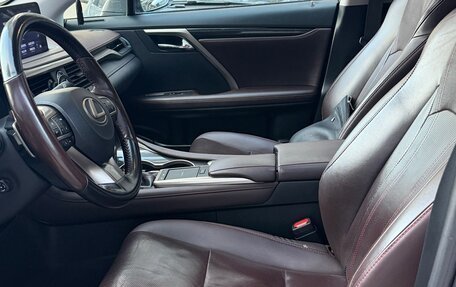 Lexus RX IV рестайлинг, 2020 год, 4 200 000 рублей, 7 фотография