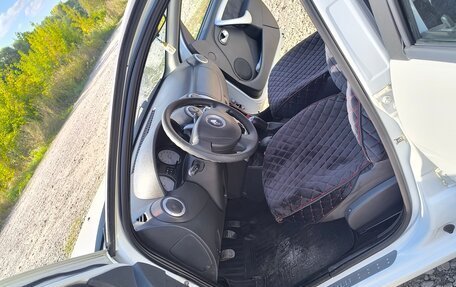 Renault Sandero I, 2013 год, 650 000 рублей, 9 фотография