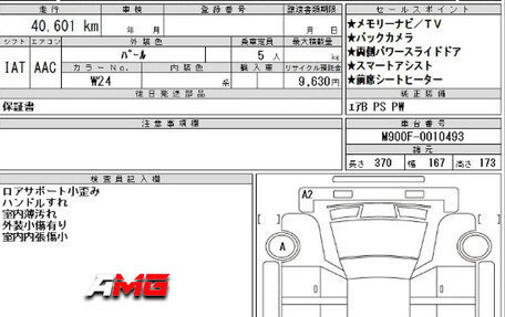 Subaru Justy IV, 2022 год, 900 000 рублей, 4 фотография