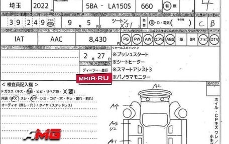 Daihatsu Move VI рестайлинг, 2022 год, 790 000 рублей, 4 фотография