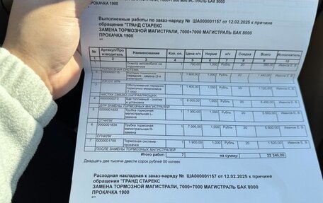 Hyundai Grand Starex Grand Starex I рестайлинг 2, 2010 год, 1 400 000 рублей, 3 фотография