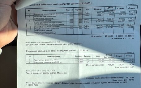 Hyundai Grand Starex Grand Starex I рестайлинг 2, 2010 год, 1 400 000 рублей, 5 фотография