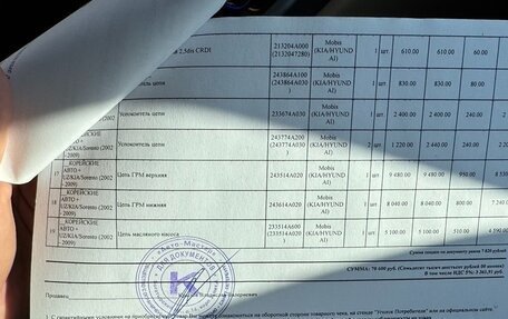 Hyundai Grand Starex Grand Starex I рестайлинг 2, 2010 год, 1 400 000 рублей, 9 фотография