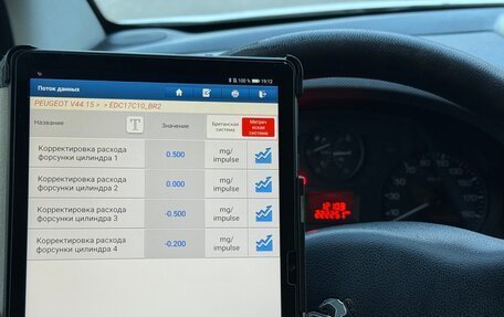 Peugeot Partner II рестайлинг 2, 2015 год, 880 000 рублей, 20 фотография