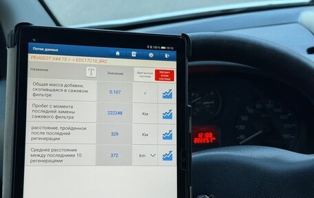 Peugeot Partner II рестайлинг 2, 2015 год, 880 000 рублей, 19 фотография