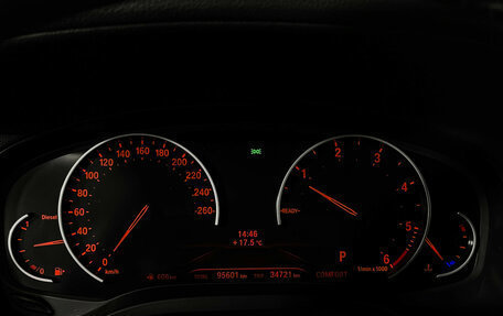 BMW X4, 2020 год, 4 797 000 рублей, 13 фотография