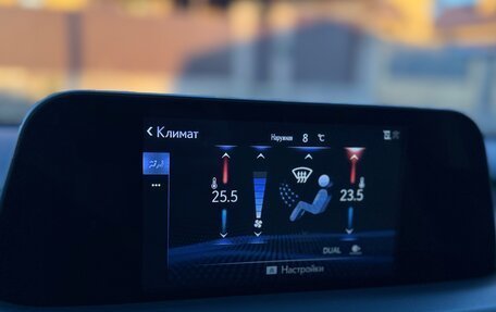 Lexus RX IV рестайлинг, 2021 год, 5 700 000 рублей, 21 фотография