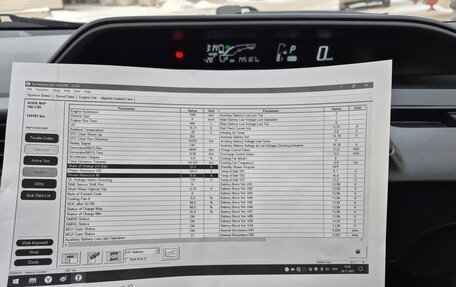 Toyota Aqua I, 2017 год, 1 099 999 рублей, 2 фотография