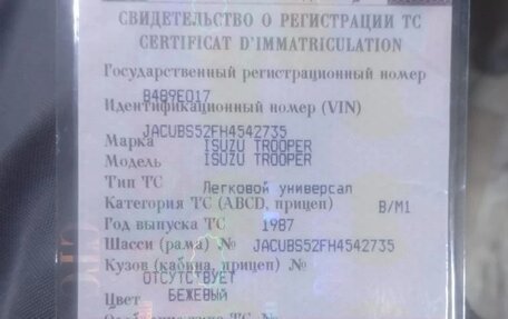 Isuzu Trooper I, 1987 год, 379 900 рублей, 4 фотография