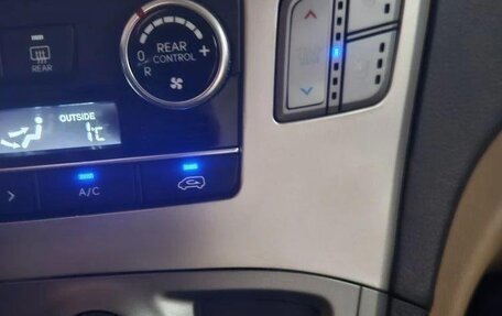 Hyundai Grand Starex Grand Starex I рестайлинг 2, 2019 год, 3 500 000 рублей, 9 фотография