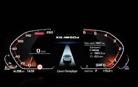 BMW X6, 2020 год, 8 950 000 рублей, 17 фотография