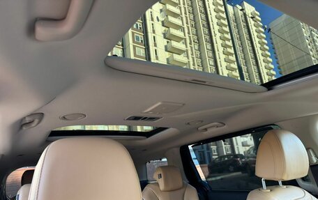 KIA Carnival, 2021 год, 4 650 000 рублей, 8 фотография