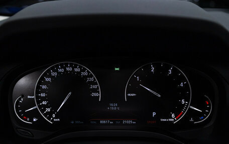 BMW X3, 2018 год, 3 849 585 рублей, 25 фотография