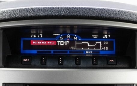 Mitsubishi Pajero IV, 2007 год, 1 330 000 рублей, 24 фотография