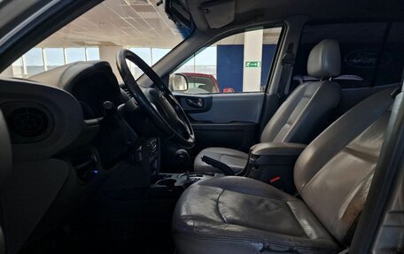 Hyundai Santa Fe Classic, 2008 год, 550 000 рублей, 16 фотография