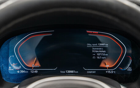 BMW 7 серия, 2021 год, 5 890 000 рублей, 12 фотография