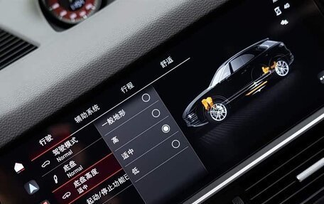 Porsche Cayenne III, 2022 год, 11 675 000 рублей, 18 фотография