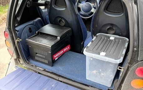 Smart Fortwo III, 2000 год, 400 000 рублей, 6 фотография