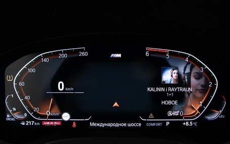 BMW X4, 2020 год, 5 500 000 рублей, 11 фотография