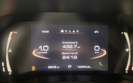 Haval Jolion, 2024 год, 2 646 000 рублей, 36 фотография