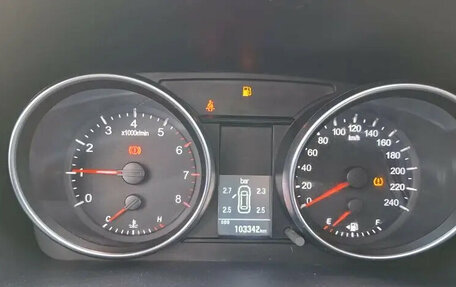 Haval H6, 2019 год, 1 514 000 рублей, 17 фотография