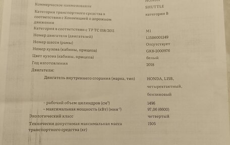 Honda Shuttle II, 2018 год, 1 500 000 рублей, 18 фотография