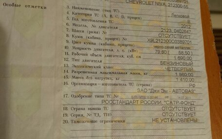 Chevrolet Niva I рестайлинг, 2012 год, 420 000 рублей, 7 фотография