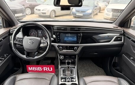 SsangYong Korando, 2020 год, 2 420 000 рублей, 21 фотография