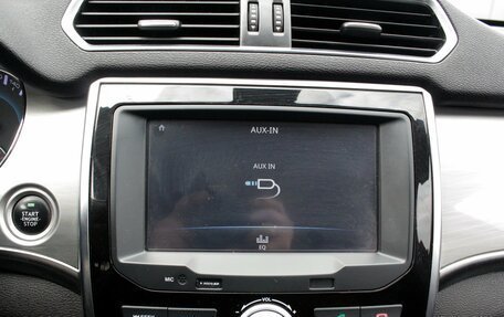 Haval H2, 2019 год, 1 495 000 рублей, 15 фотография