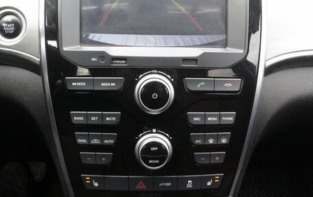 Haval H2, 2019 год, 1 495 000 рублей, 17 фотография